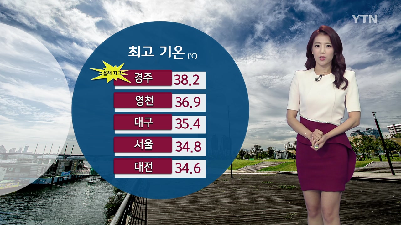 YTN기상센터날씨 낮 열기 밤까지 그대로...내일, 오늘만큼 ...