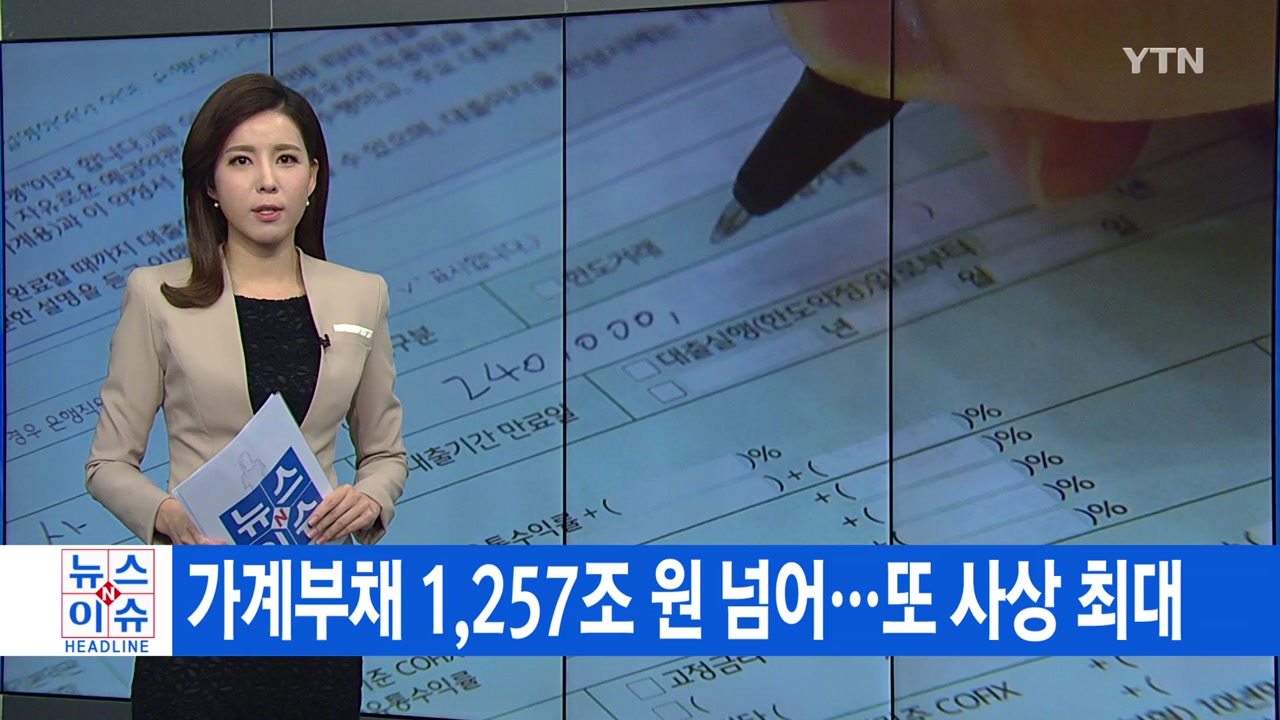 [YTN 실시간뉴스] 가계부채 1,257조 원 넘어...또 사상 최대