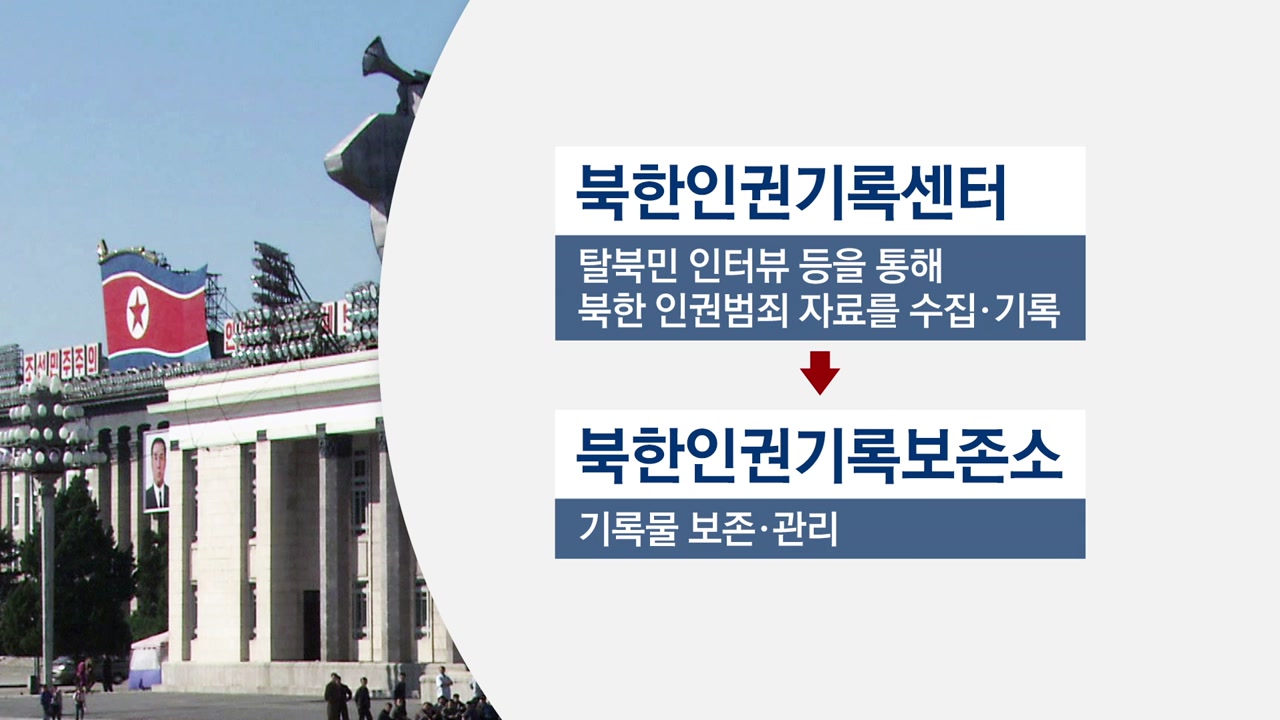 북한인권법 내주 시행, 어떤 효과 있나