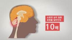 하루 8,800번 출동하지만...홀대받는 소방관들