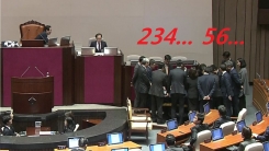 탄핵 결과에서 우주의 기운이 느껴진다?