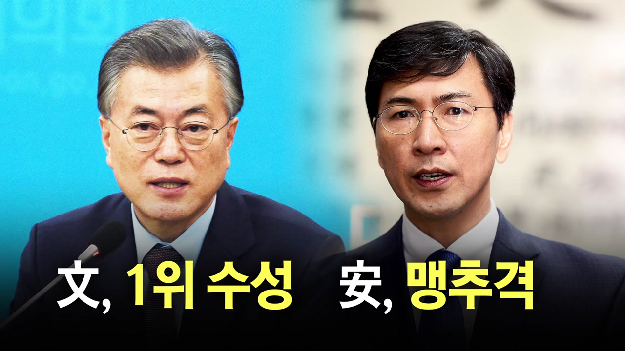 차기 대선후보 지지율, 문재인 ‘주춤' 안희정 '파죽지세'