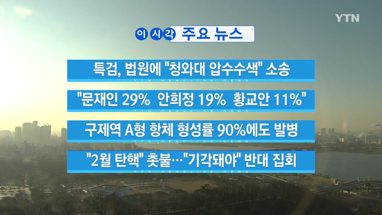 [YTN 실시간뉴스] "문재인 29%  안희정 19%  황교안 11%"