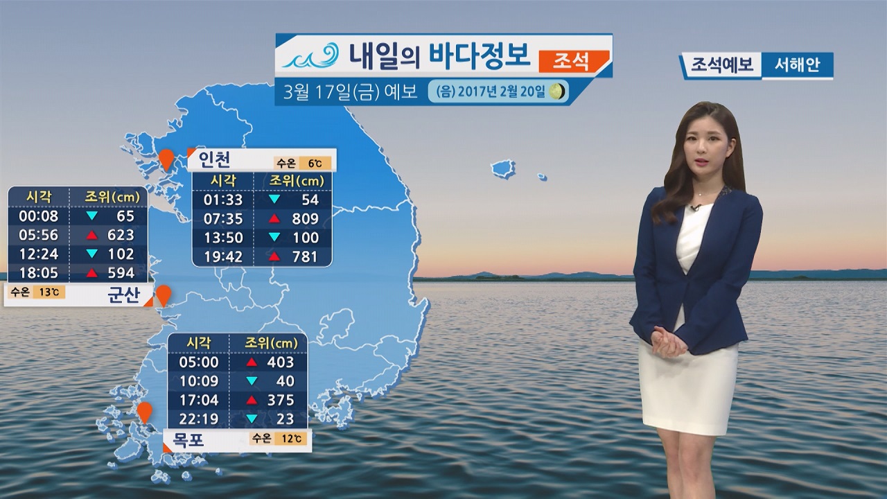 [내일의 바다 정보]  3월 17일 아침 저녁 쌀쌀한 날씨 점차 조차 작고 유속 느려져 
