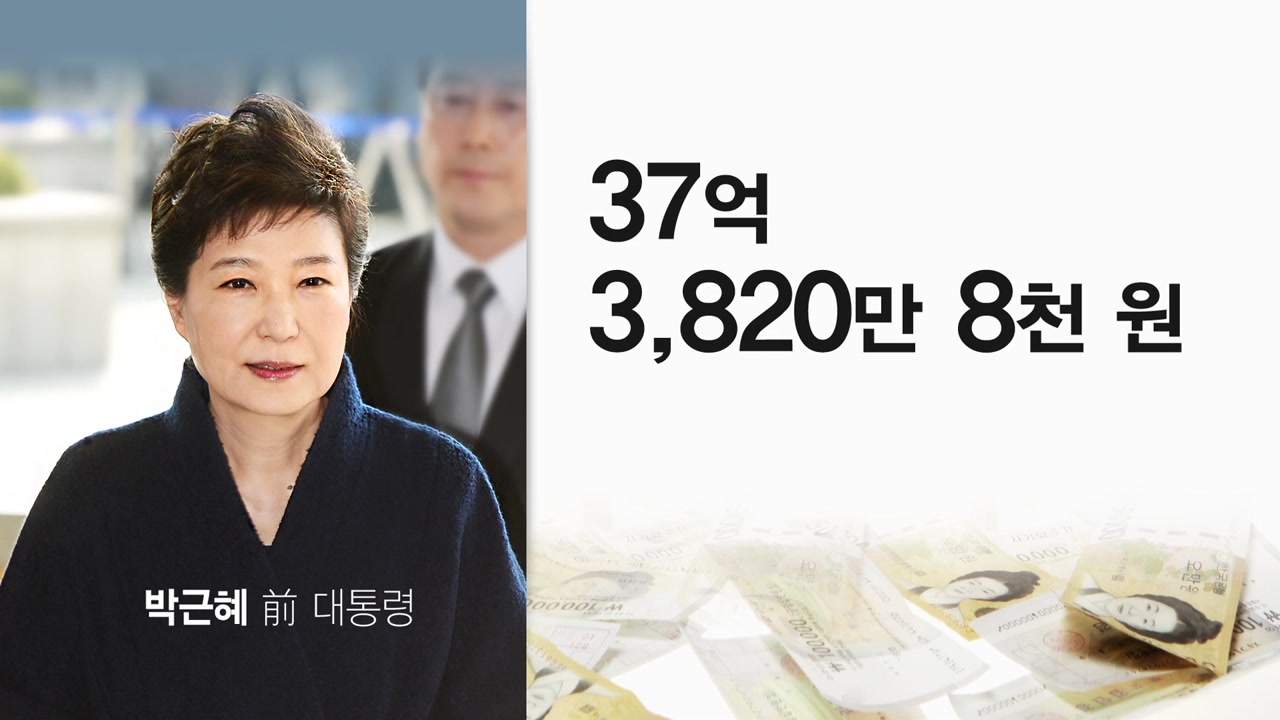 공직자 재산 공개...박 前 대통령 37억3천8백여만 원