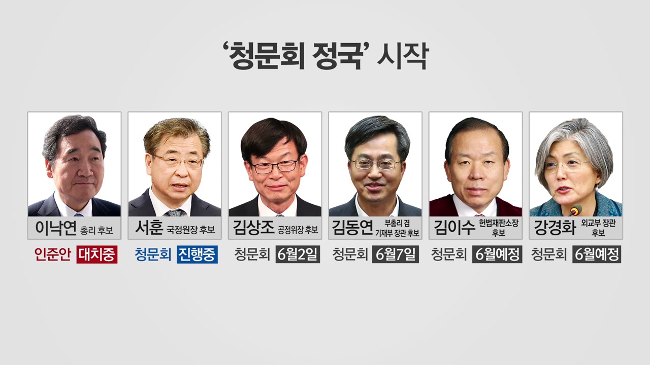 서훈 국정원장 후보자 인사청문회...금주부터 ‘청문회 정국'