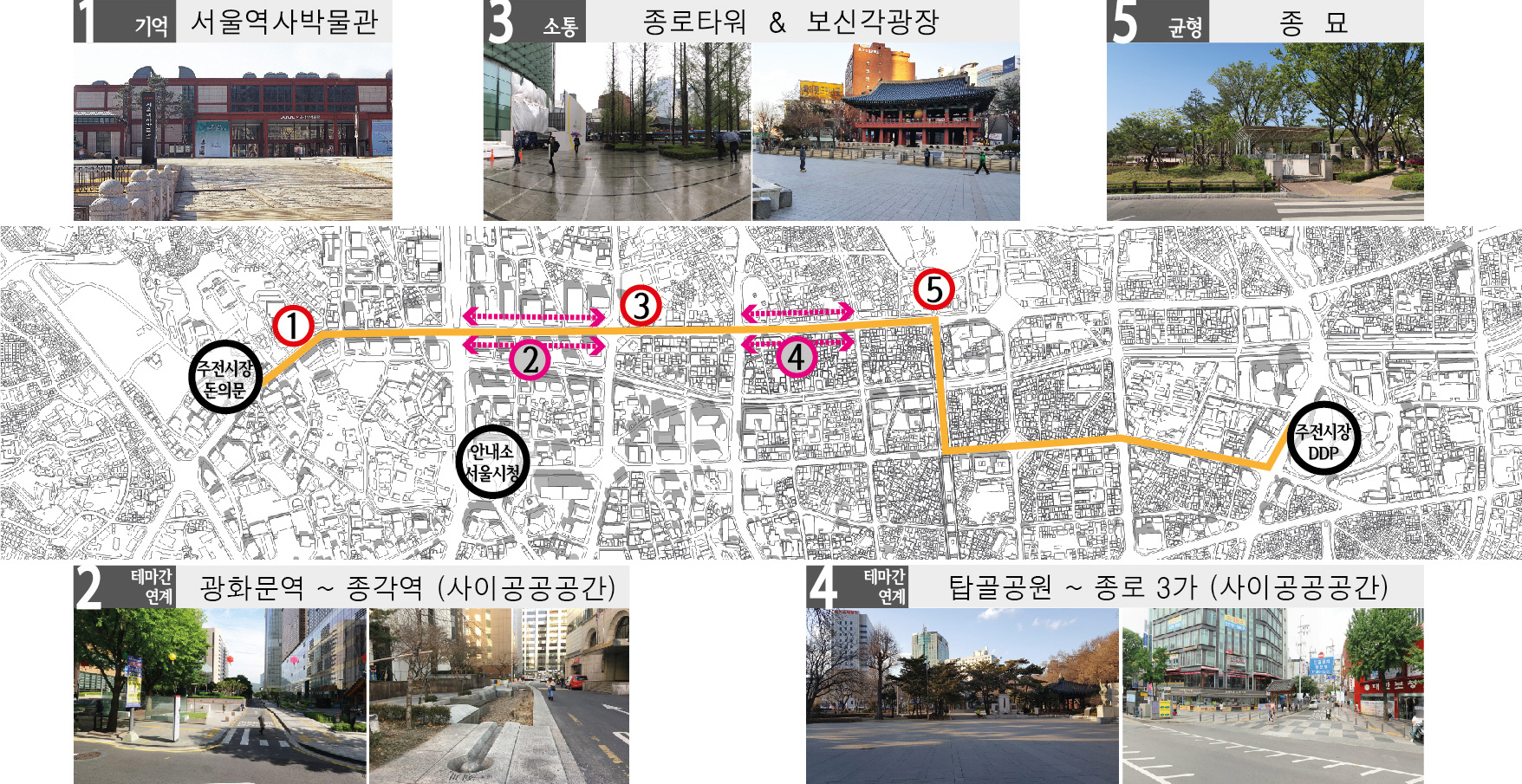 〔안정원의 디자인 칼럼〕 서울도시건축비엔날레의 서울, 건축과 디자인의 만남 속으로