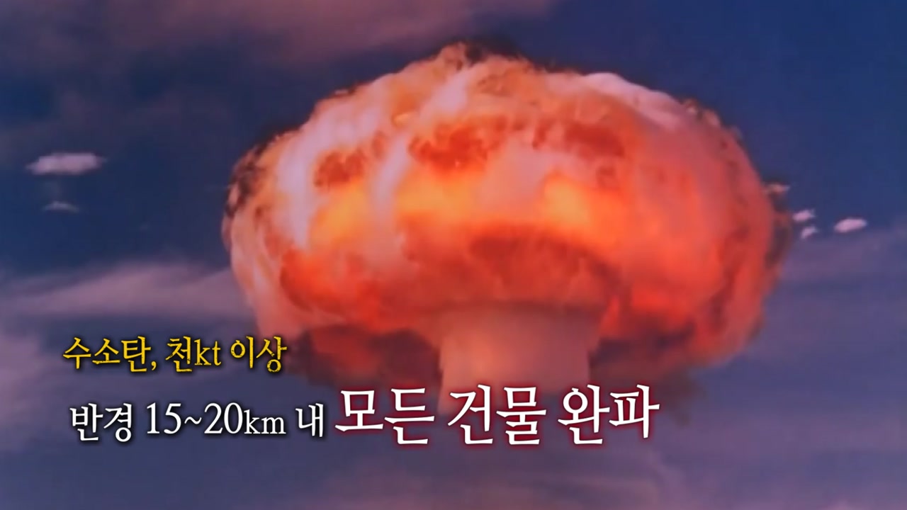 Водородная бомба видео. Ядерный взрыв. Взрыв атомной бомбы. Царь бомба взрыв. Термоядерная бомба.