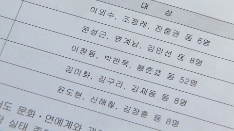  국정원, '박원순 문건'·'연예인 퇴출' 사건 검찰에 수사 의뢰