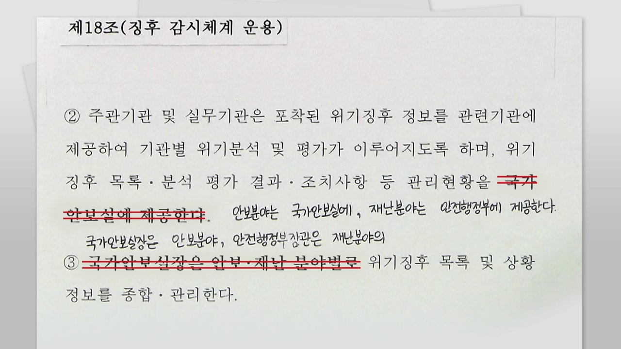 "김관진 지시로 국가 위기관리 지침도 불법 변경"