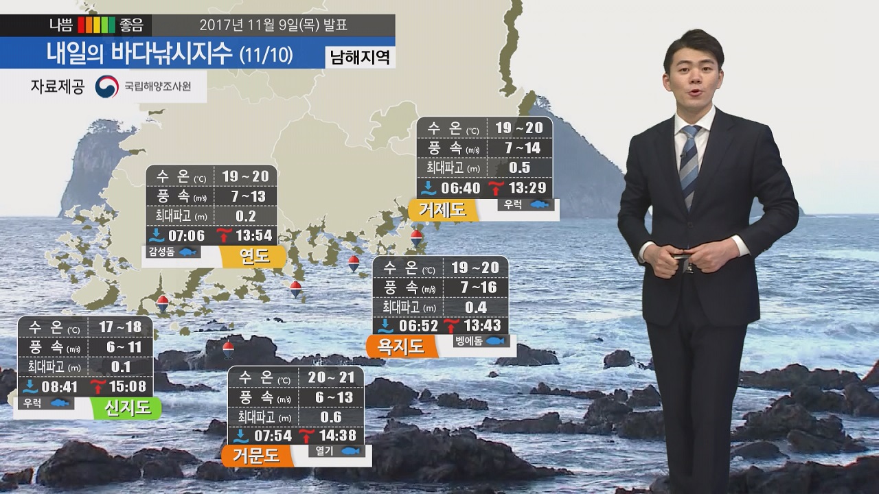 [내일의 바다낚시지수] 11월10일 비 내리고 해안 강한 바람 예상 주말 기온 더 떨어져 