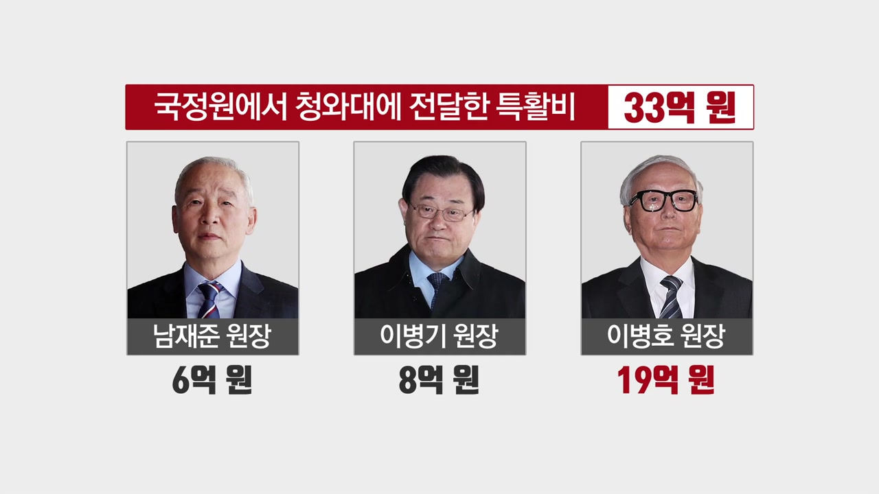 '국정원 특활비' 사정 한파...최경환도 압수수색