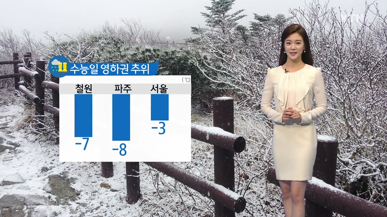 [날씨] 내일 수능일 영하권 추위...금요일 전국 곳곳 눈