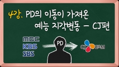 PD의 대이동: 나영석 등 CJ로 이적 PD의 역사 PD의 대이동: 나영석 등 CJ로 이적 PD의 역사