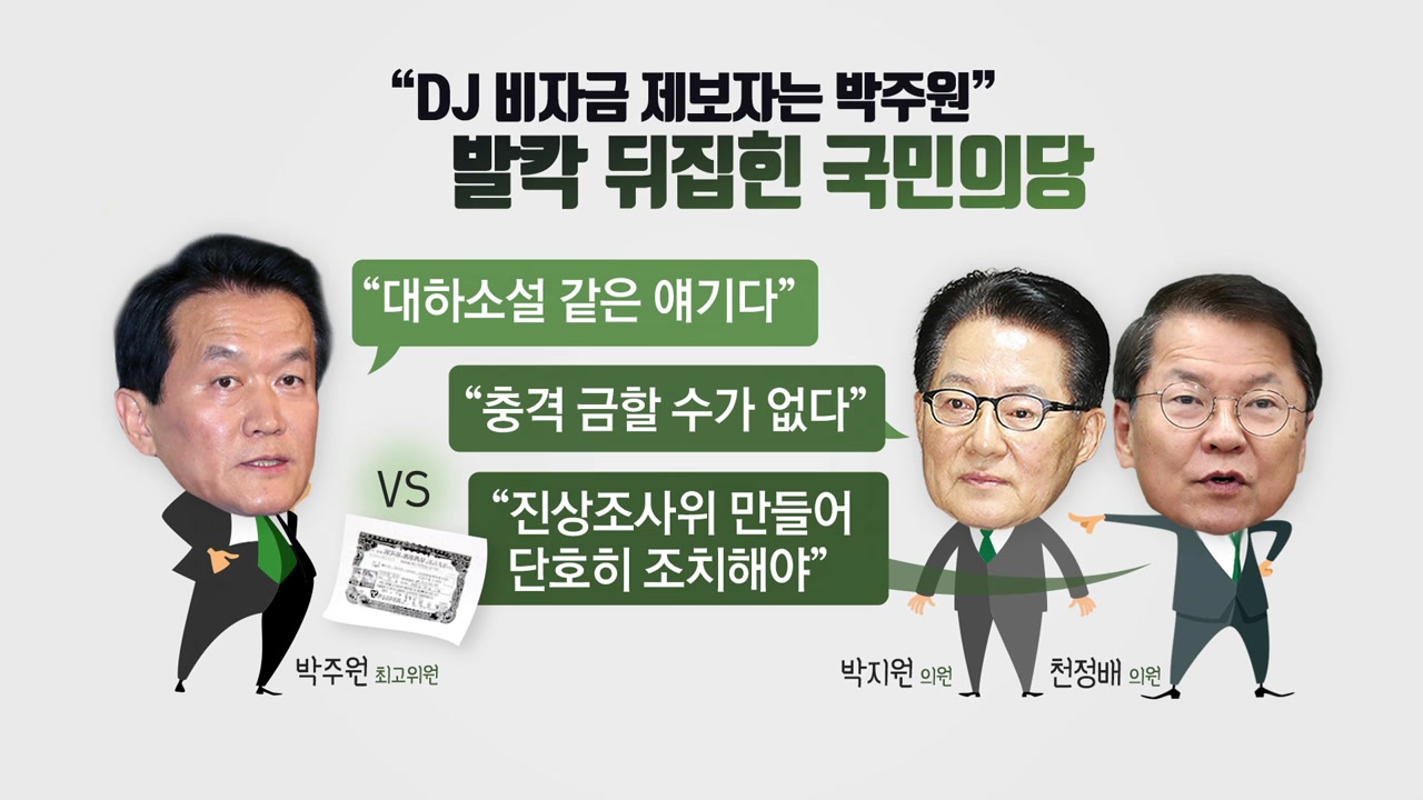 이번엔 ’박주원 논란’...바람 잘 날 없는 국민의당