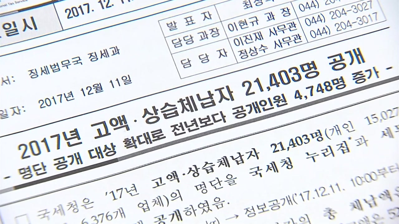 유병언 자녀 등 고액 체납자 2만 천여 명 공개