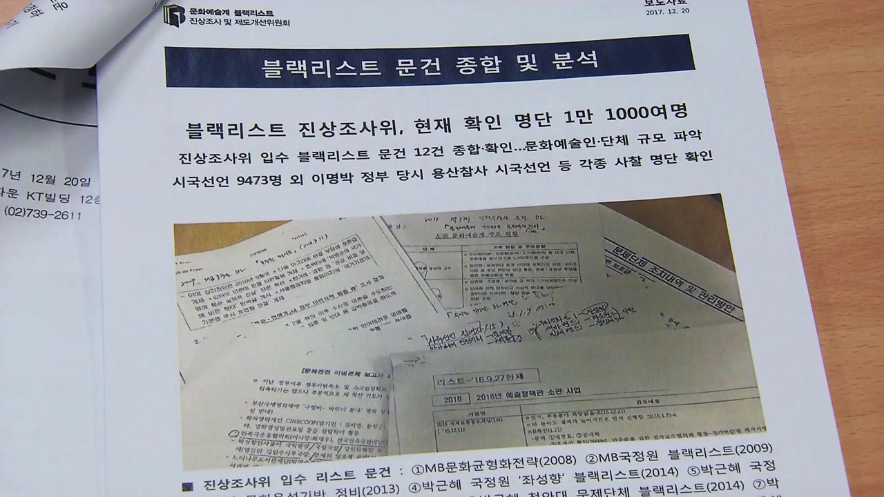 "문화예술계 블랙리스트 피해 사례 2670건"...감사원 결과 6배