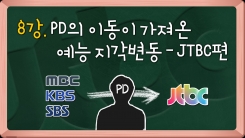 PD의 대이동: 예능 명가 JTBC 일군 이적 PD들 PD의 대이동: 예능 명가 JTBC 일군 이적 PD들