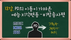 PD의 대이동: 중국·기획사...非방송사 개척 PD의 대이동: 중국·기획사...非방송사 개척