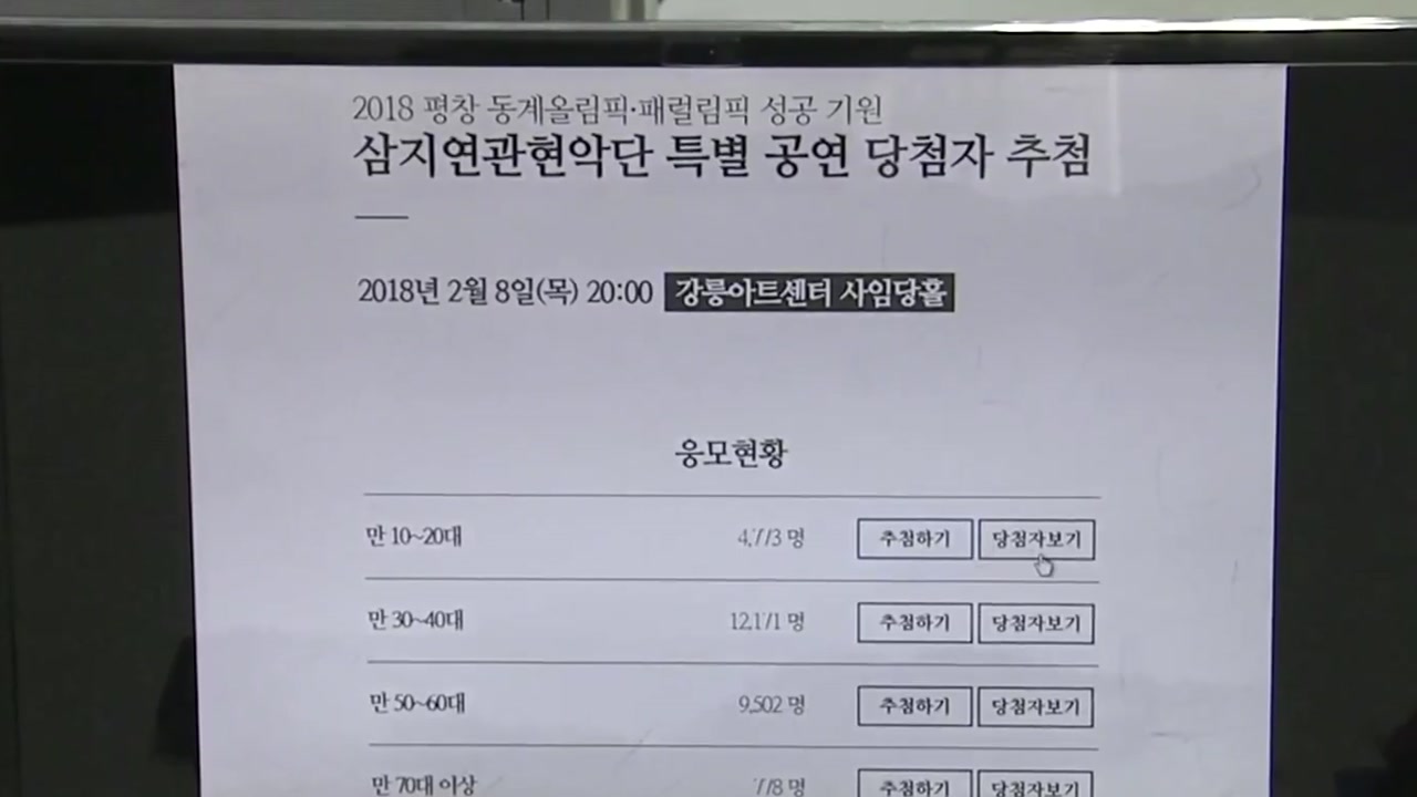北 예술단 티켓 추첨 완료...연령대별로 1,560명 선정