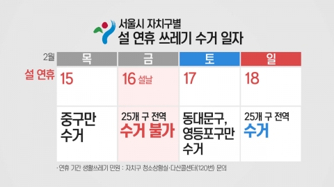 서울시 설 연휴 쓰레기 수거는 어떻게?