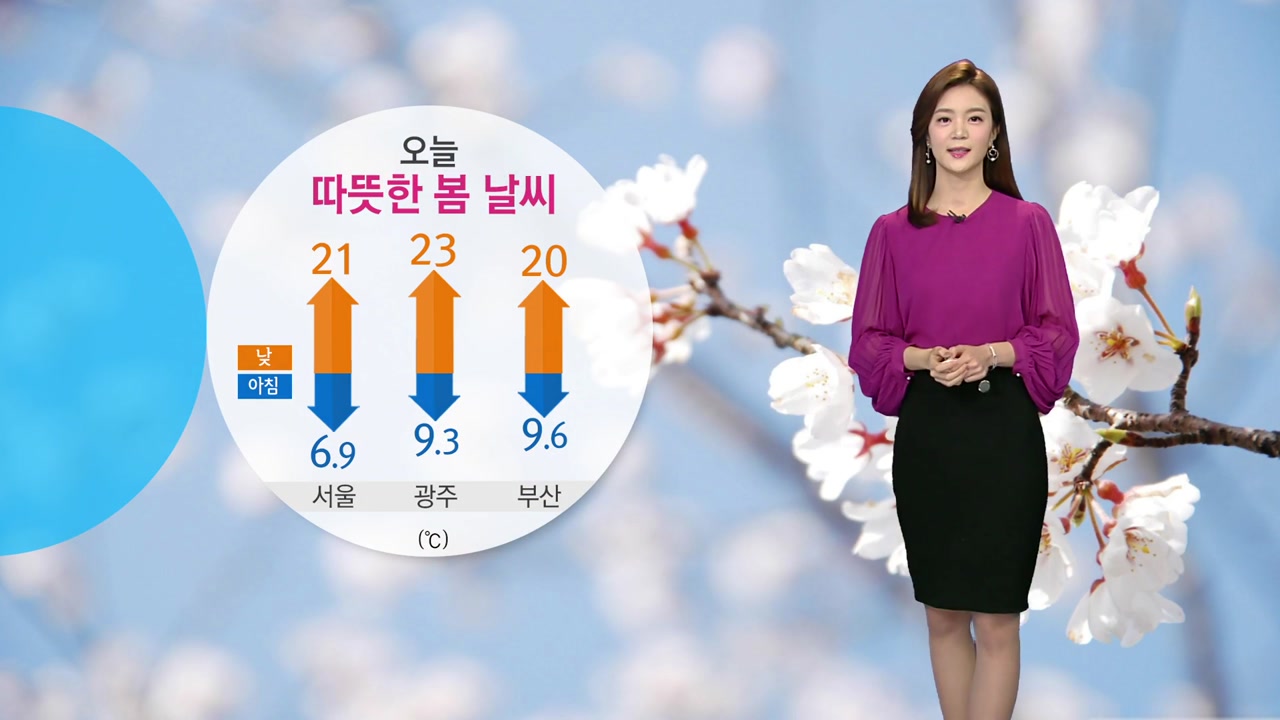 [날씨] 따뜻한 봄날씨, 서울 낮기온 21도...밤부터 비