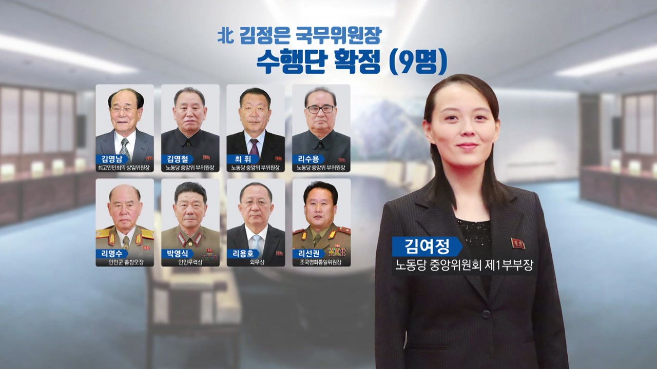 北 김정은 수행원 확정...외교·안보 수뇌부 총출동