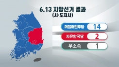 6·13 지방선거 결과로 드러난 민심은?