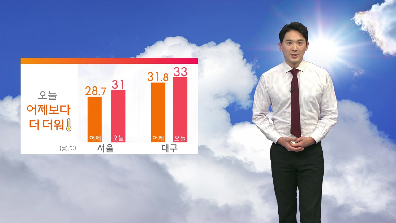 [날씨] 오늘 어제보다 더 더워...서울 31℃