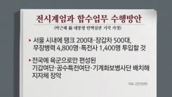 기무사 계엄령 문건 논란...누가 지시했나