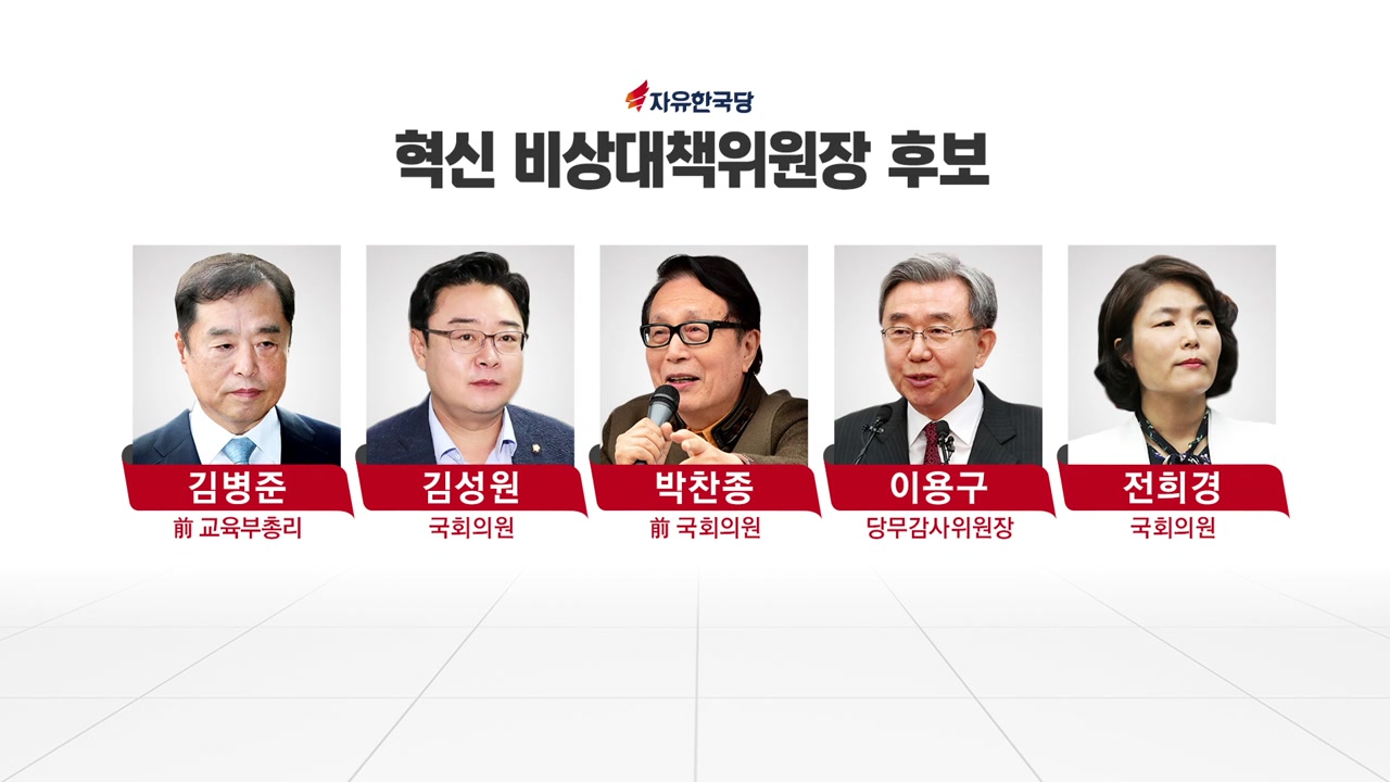 與, 당권 주자 속도 vs 한국당, 난항 여전