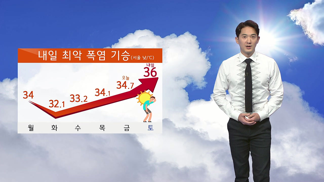 [날씨] 내일 최악 폭염 기승...서울 36도까지 올라