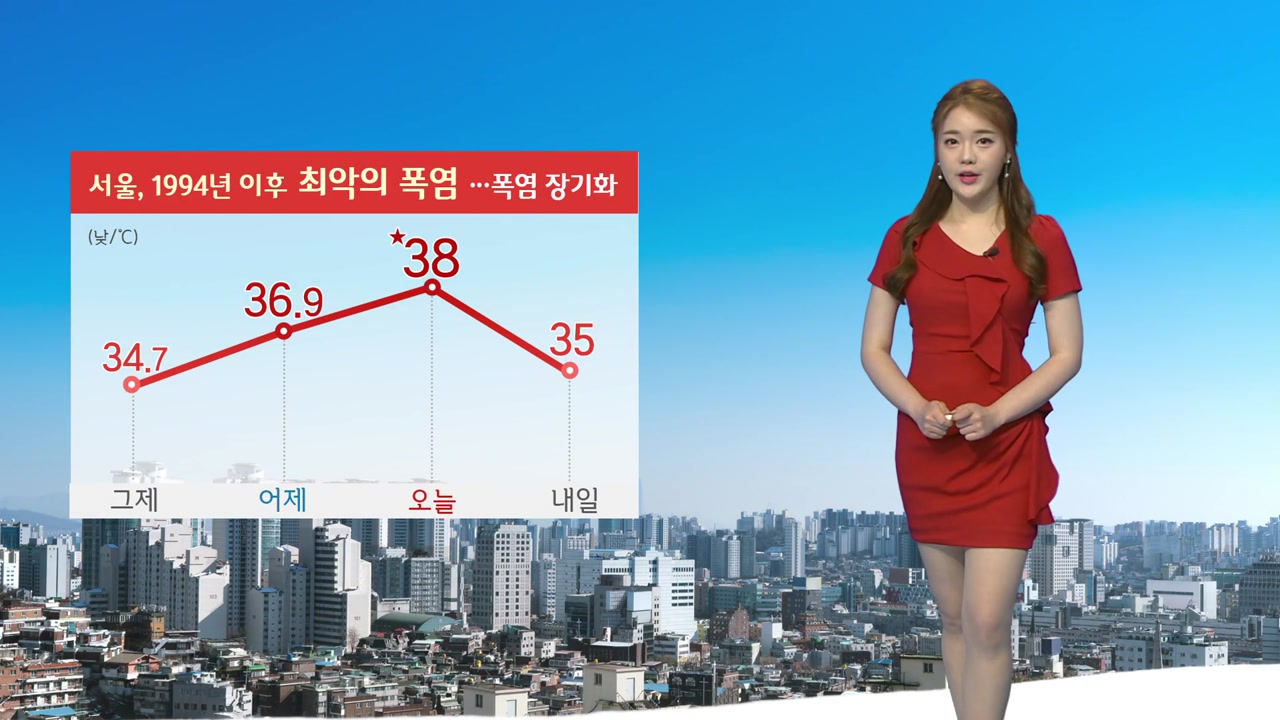 [날씨] 서울, 1994년 이후 최악의 폭염...내일도 찜통더위