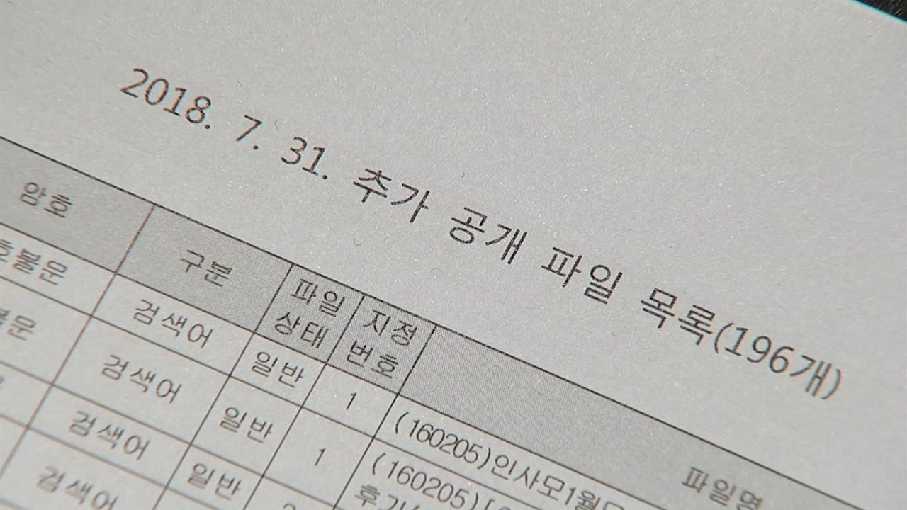 '재판거래 의혹' 미공개 문건 공개...후폭풍 부나