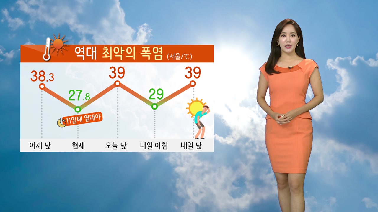 [날씨] 기상관측 111년 만의 역대 최고 더위...서울 39℃