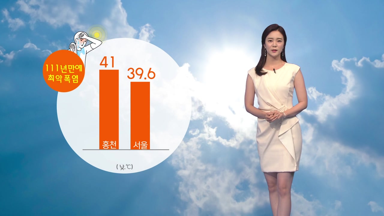 [날씨] 내일도 초고온 계속...서울 39℃, 대구 38℃