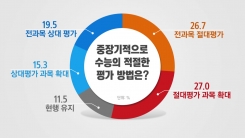 공론화 결과 '정시 확대' 1위...압도적 지지는 없었다