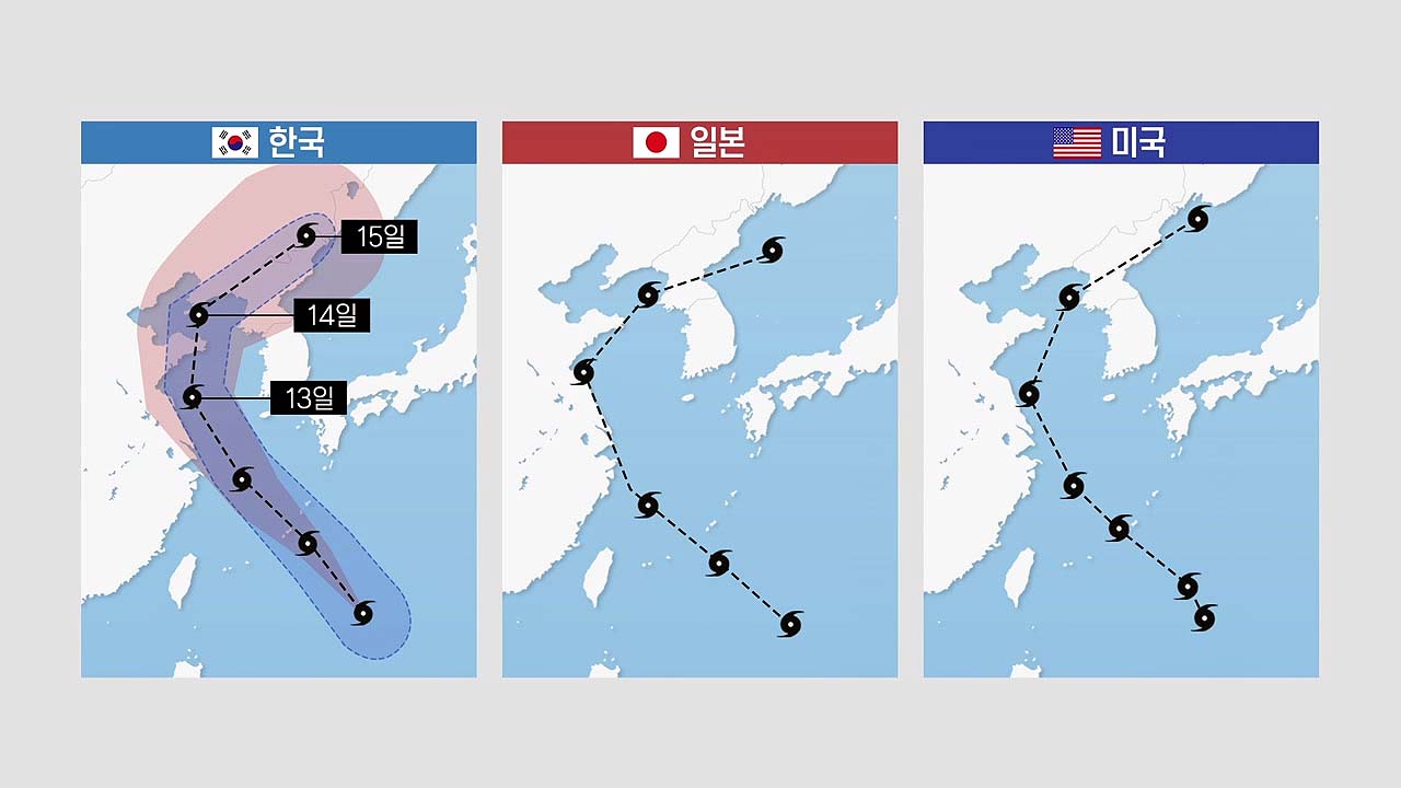 [날씨] 14호 태풍 '야기 다음 주 북한 상륙...효자 태풍 가능성?