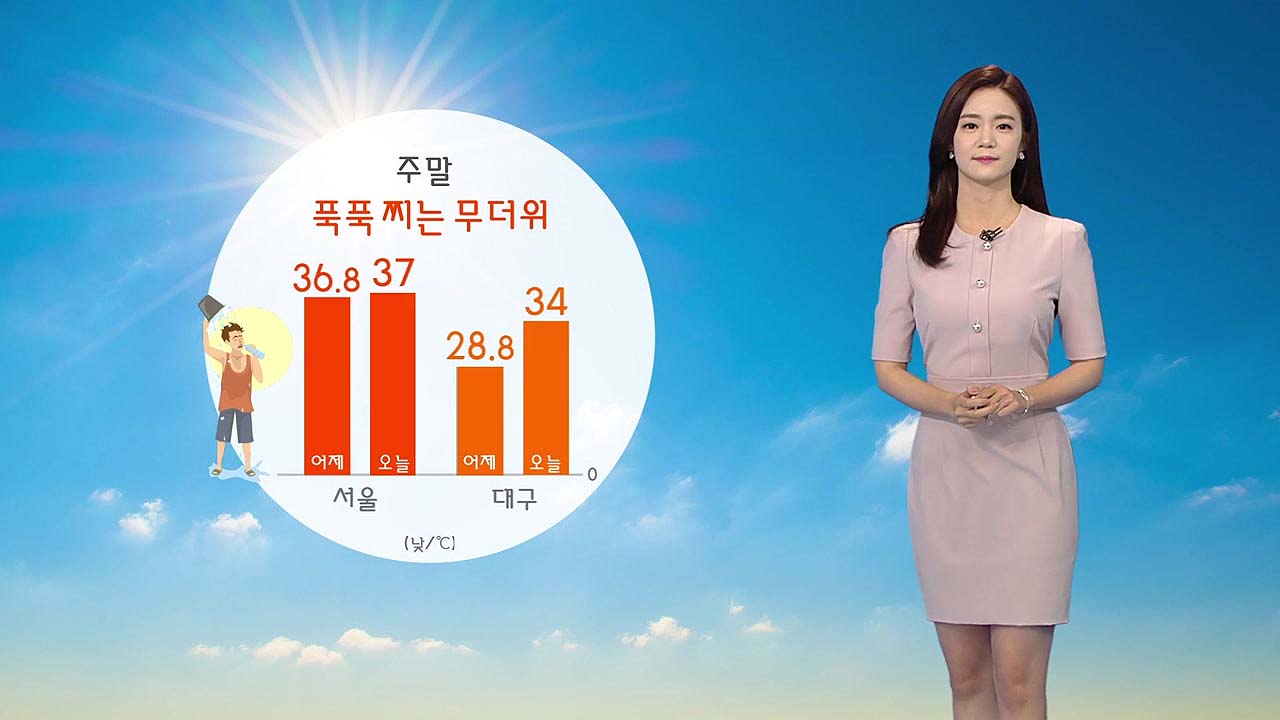 [날씨] 주말에도 쉬지 않는 무더위...서울 낮 기온 37도