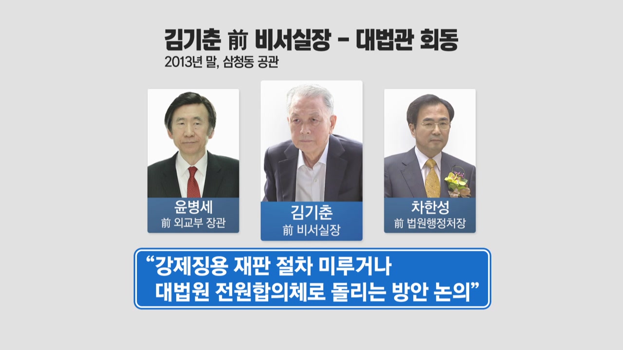 김기춘, 공관서 대법관과 회동...강제징용 재판 개입 정황