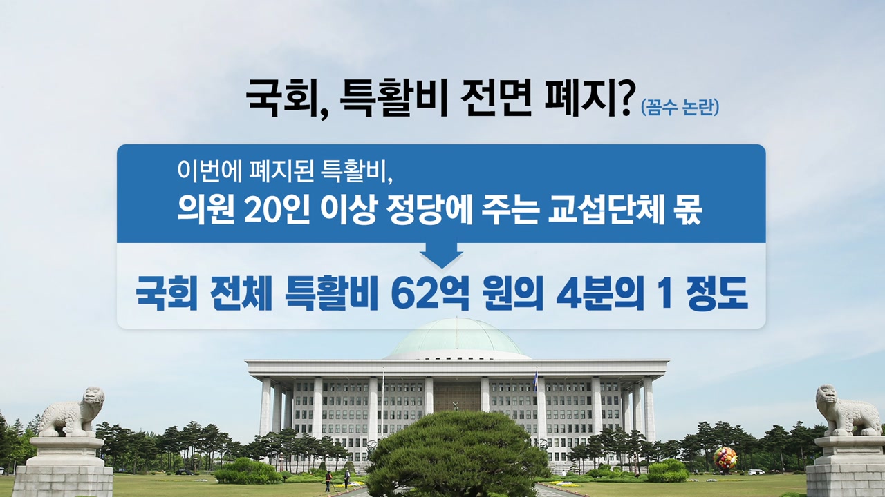 '쌈짓돈 논란' 국회의원 특수활동비 폐지