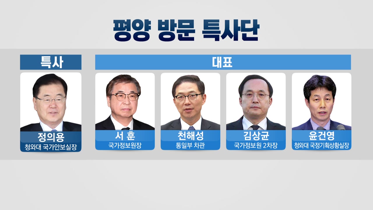 대북 특사에 다시 정의용·서훈...이번에는 '당일치기'