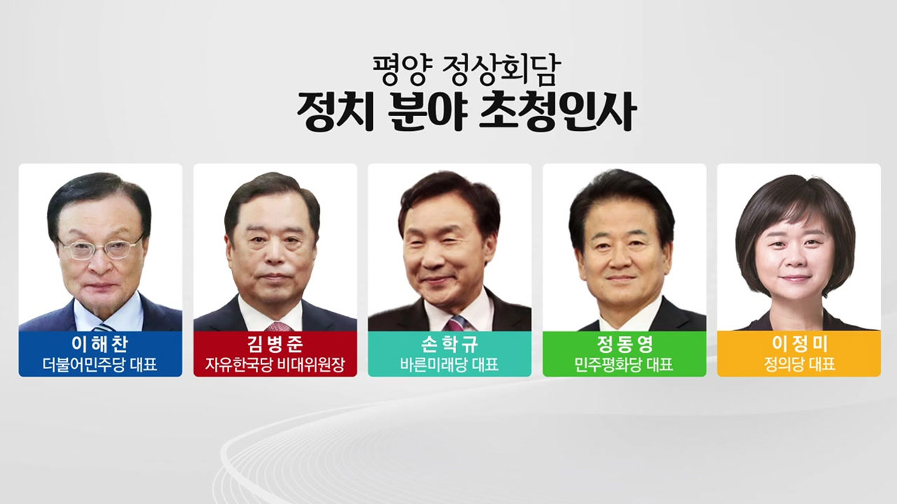 민주·평화·정의 "환영" vs 한국·바른미래 "들러리 사절"