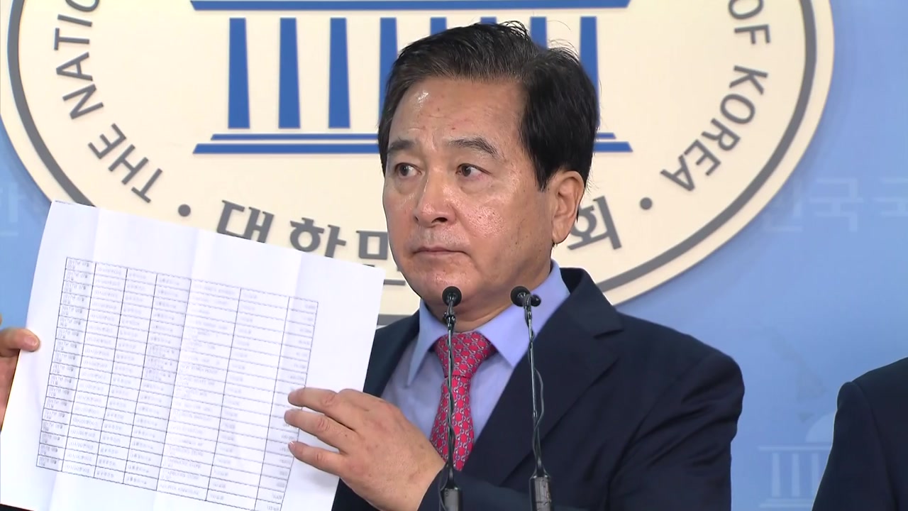 '비공개 예산 정보 유출' 심재철 의원실 압수수색