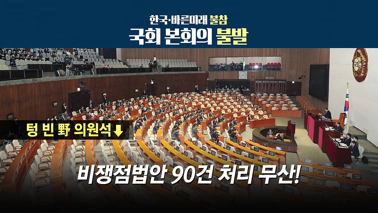국회 본회의 무산...野 '전면 보이콧' 초읽기