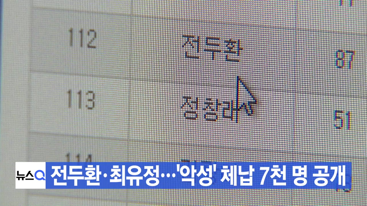[YTN 실시간뉴스] 전두환·최유정...'악성' 체납 7천 명 공개