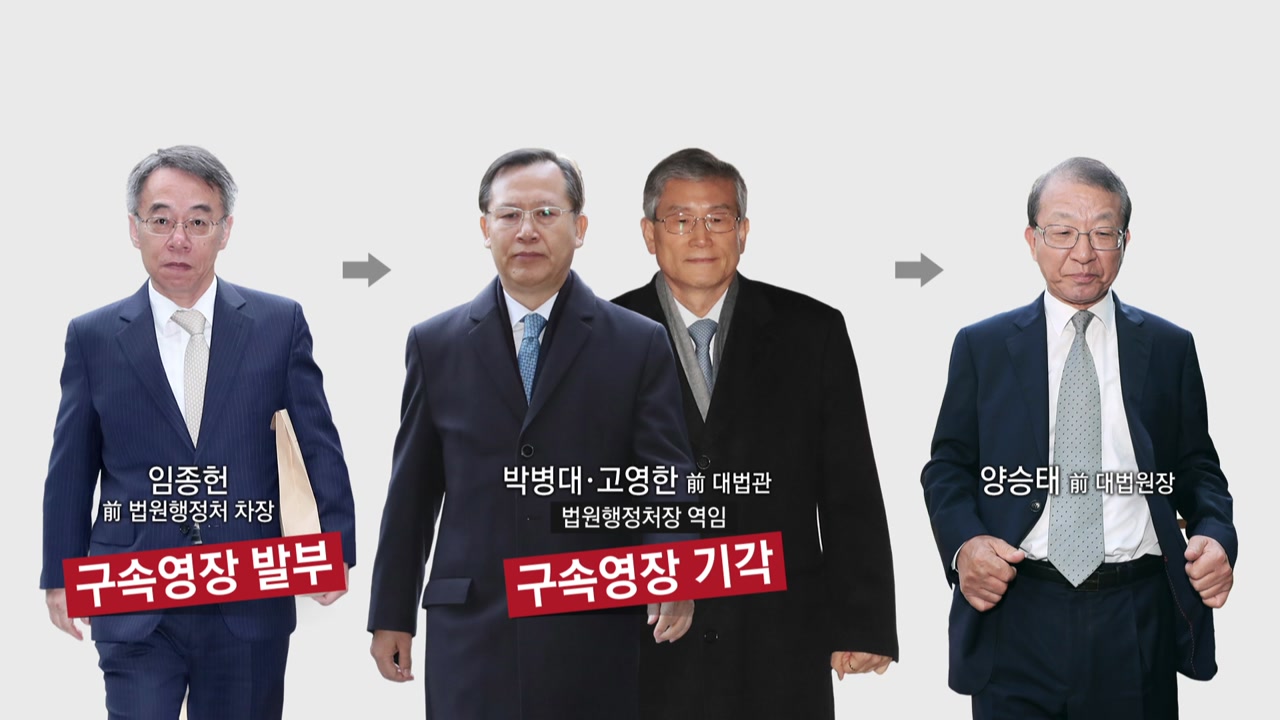 국회 본회의 열려...'유치원 3법' 다시 논의