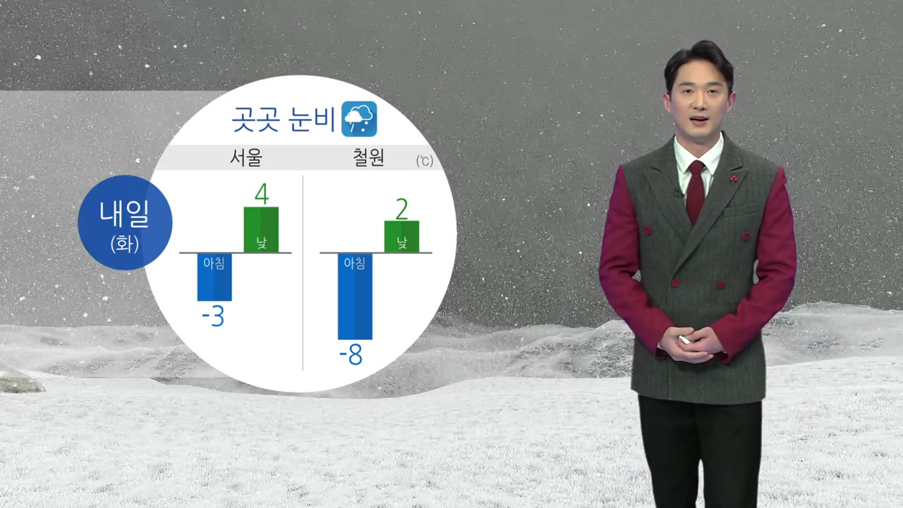 [날씨] 전국 곳곳 눈·비...강원·영남 대설주의보