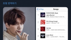 빅스 혁, 첫 자작곡 아이튠즈 K팝차트 톱10 등극…글로벌 인기 빅스 혁, 첫 자작곡 아이튠즈 K팝차트 톱10 등극…글로벌 인기