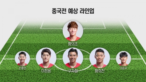 중국에 약한 벤투·한국에 강한 리피...또 다른 관전 포인트